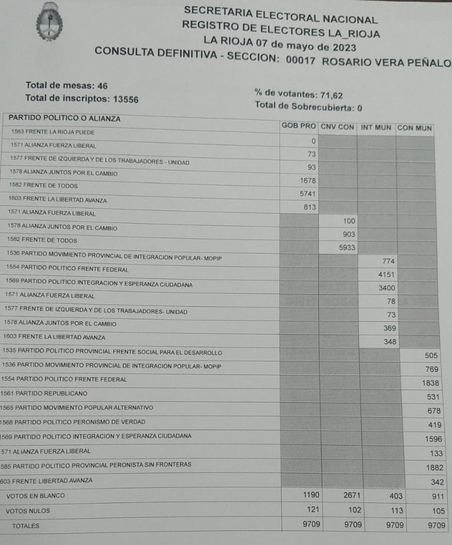 WhatsApp Image 2023-05-11 at 15.25.25
