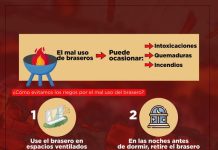 Chepes: El municipio advierte sobre los cuidados a la “hora de calefaccionar nuestra casa”