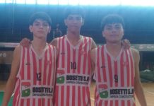 Chepes: Jóvenes basquetbolistas de nuestra ciudad se sumaron como refuerzos a Independiente de capital