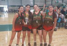 Chepes: “Las chicas superpoderosas”, jóvenes basquetbolistas campeonaron en diferentes equipos de la capital
